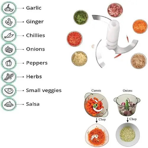Vegetable Chopper 2 Liter ALJERAIWI