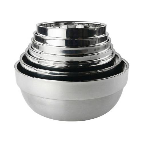 Stainless Steel Double Walled Bowl