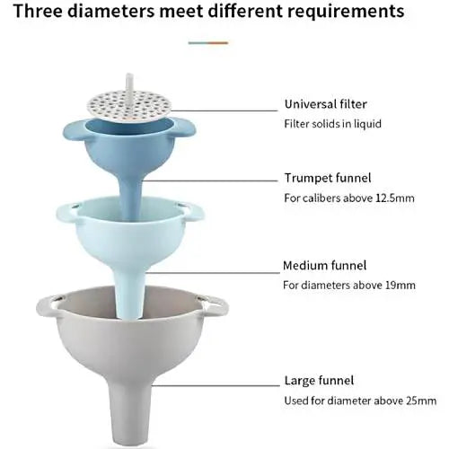 Funnel Set of 3 Pcs ALJERAIWI